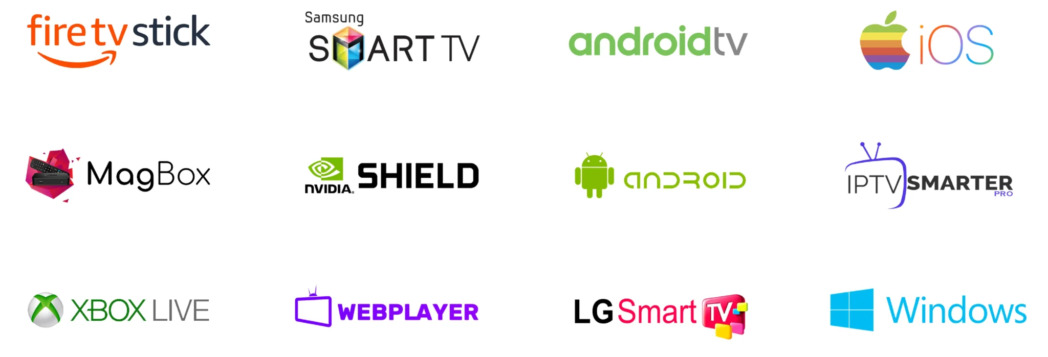 Appareils compatibles